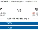 3월 5일 NBA분석 브루클린 vs 멤피스 해외농구분석