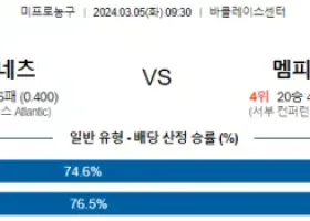 3월 5일 NBA분석 브루클린 vs 멤피스 해외농구분석