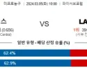 3월 5일 NBA분석 밀워키 vs LA클리퍼스 해외농구분석