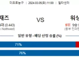 3월 5일 NBA분석 유타 vs 워싱턴 해외농구분석