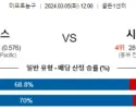 3월 5일 NBA분석 새크라멘토 vs 시카고 해외농구분석