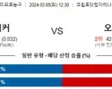 3월 5일 NBA분석 LA레이커스 vs 오클라호마시티 해외농구분석