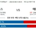 3월 6일 NBA분석 뉴욕 vs 애틀랜타 해외농구분석