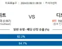 3월 6일 NBA분석 마이애미 vs 디트로이트 해외농구분석