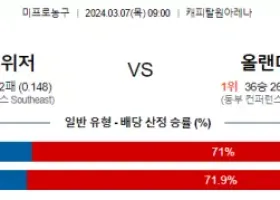 3월 7일 NBA분석 워싱턴 vs 올랜도 해외농구분석