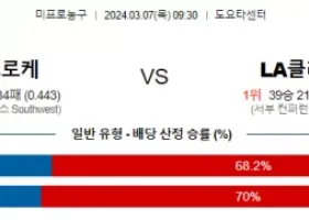 3월 7일 NBA분석 휴스턴 vs LA클리퍼스 해외 농구분석