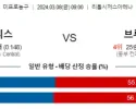 3월 8일 NBA분석 디트로이트  브루클린 해외농구분석