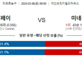 3월 8일 NBA분석 인디애나  미네소타 해외농구중계 NBA중계 농구분석