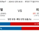 3월 12일 NBA분석 클리블랜드 vs 피닉스 해외NBA농구분석