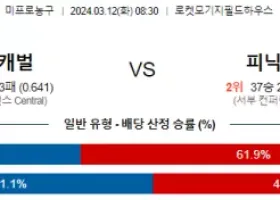 3월 12일 NBA분석 클리블랜드 vs 피닉스 해외NBA농구분석