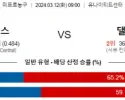 3월 12일 NBA분석 시카고 vs 댈러스 해외NBA농구분석