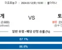 3월 12일 NBA분석 덴버 vs 토론토 해외NBA농구분석