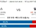 3월 13일 NBA분석 뉴욕 vs 필라델피아 해외NBA농구분석