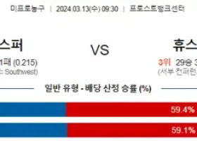 3월 13일 NBA분석 샌안토니오 vs 휴스턴 해외NBA농구분석