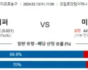 3월 13일 NBA분석 LA클리퍼스 vs 미네소타 해외NBA농구분석