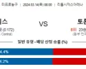 3월 14일 NBA분석 디트로이트  토론토 해외농구중계 NBA중계 농구분석