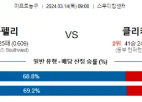 3월 14일 NBA분석 뉴올리언스  클리블랜드 해외농구중계 NBA중계 농구분석