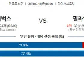 3월 15일 NBA분석 밀워키  필라델피아 해외농구중계 NBA중계 농구분석