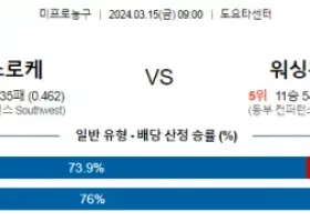 3월 15일 NBA분석 휴스턴  워싱턴 해외농구중계 NBA중계 농구분석