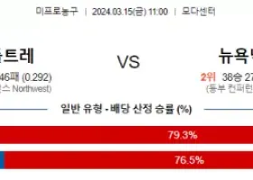 3월 15일 NBA분석 포틀랜드  뉴욕 해외농구중계 NBA중계 농구분석