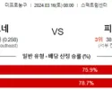 3월 16일 NBA분석 샬럿 vs 피닉스 해외농구 NBA 농구분석