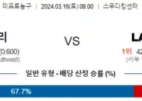 3월 16일 NBA분석 뉴올리언스 vs LA클리퍼스 해외농구 NBA 농구분석