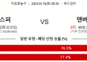 3월 16일 NBA분석 샌안토니오 vs 덴버 해외농구 NBA 농구분석