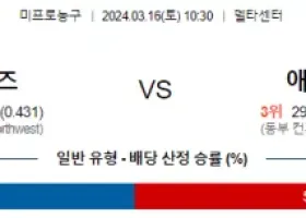 3월 16일 NBA분석 유타 vs 애틀랜타 해외농구 NBA 농구분석