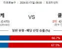 3월 17일 NBA분석 휴스턴 vs 클리블랜드 해외농구 NBA 농구분석