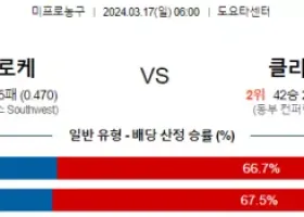 3월 17일 NBA분석 휴스턴 vs 클리블랜드 해외농구 NBA 농구분석