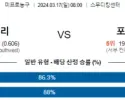 3월 17일 NBA분석 뉴올리언스 vs 포틀랜드 해외농구 NBA 농구분석