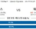 3월 17일 NBA분석 시카고 vs 워싱턴 해외농구 NBA 농구분석