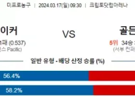 3월 17일 NBA분석 LA레이커스 vs 골든스테이트 해외농구 NBA 농구분석