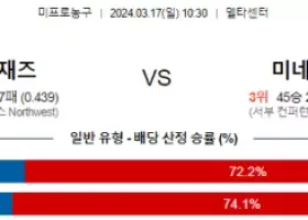 3월 17일 NBA분석 유타 vs 미네소타 해외농구 NBA 농구분석