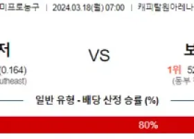 3월 18일 NBA분석 워싱턴 vs 보스턴 해외농구 NBA 농구분석