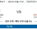 3월 18일 NBA분석 LA클리퍼스 vs 애틀랜타 해외농구 NBA 농구분석