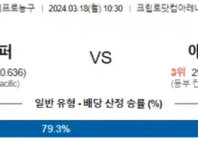 3월 18일 NBA분석 LA클리퍼스 vs 애틀랜타 해외농구 NBA 농구분석