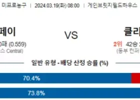 3월 19일 NBA분석 인디애나 vs 클리블랜드 해외농구 NBA 농구분석