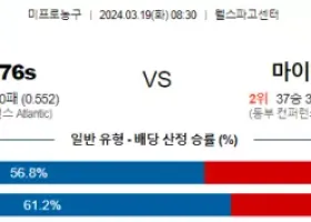 3월 19일 NBA분석 필라델피아 vs 마이애미 해외농구 NBA 농구분석