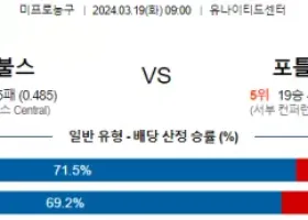 3월 19일 NBA분석 시카고 vs 포틀랜드 해외농구 NBA 농구분석