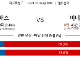 3월 19일 NBA분석 유타 vs 미네소타 해외농구 NBA 농구분석