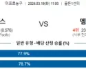 3월 19일 NBA분석 새크라멘토 vs 멤피스 해외농구 NBA 농구분석