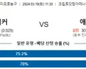 3월 19일 NBA분석 LA레이커스 vs 애틀란타 해외농구중계 NBA중계 농구분석