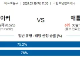 3월 19일 NBA분석 LA레이커스 vs 애틀란타 해외농구중계 NBA중계 농구분석