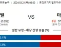 3월 21일 NBA분석 클리블랜드 vs 마이애미 해외농구 NBA 농구분석