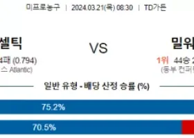 3월 21일 NBA분석 보스턴 vs 밀워키 해외농구 NBA 농구분석