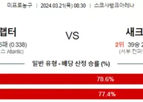 3월 21일 NBA분석 토론토 vs 새크라멘토 해외농구 NBA 농구분석