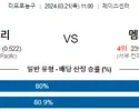 3월 21일 NBA분석 골든스테이트 vs 멤피스 해외농구 NBA 농구분석