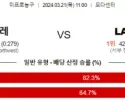 3월 21일 NBA분석 포틀랜드 vs LA클리퍼스 해외농구 NBA 농구분석