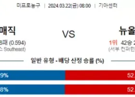 3월 22일 NBA분석 올랜도 vs 뉴올리언스 해외농구 NBA 농구분석